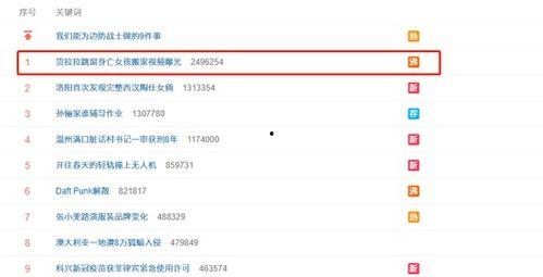 视频热搜爆料是真的吗,真相揭秘，视频热搜事件究竟是否属实？